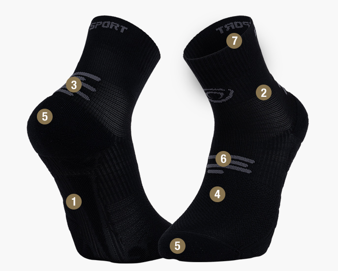 RUN MARATHON mid socks black/grey